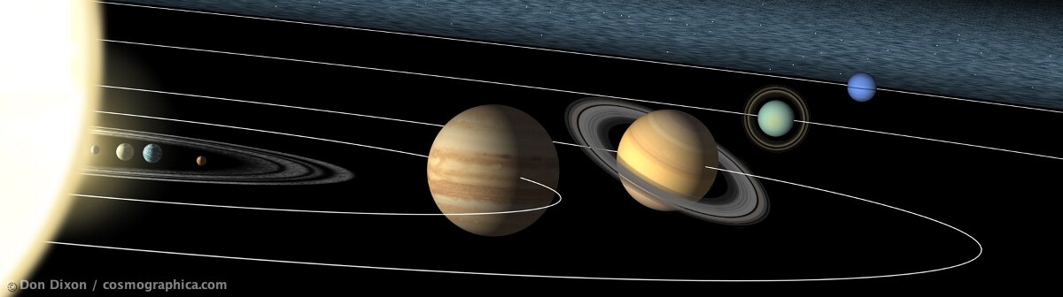 485-solar-system-diagram